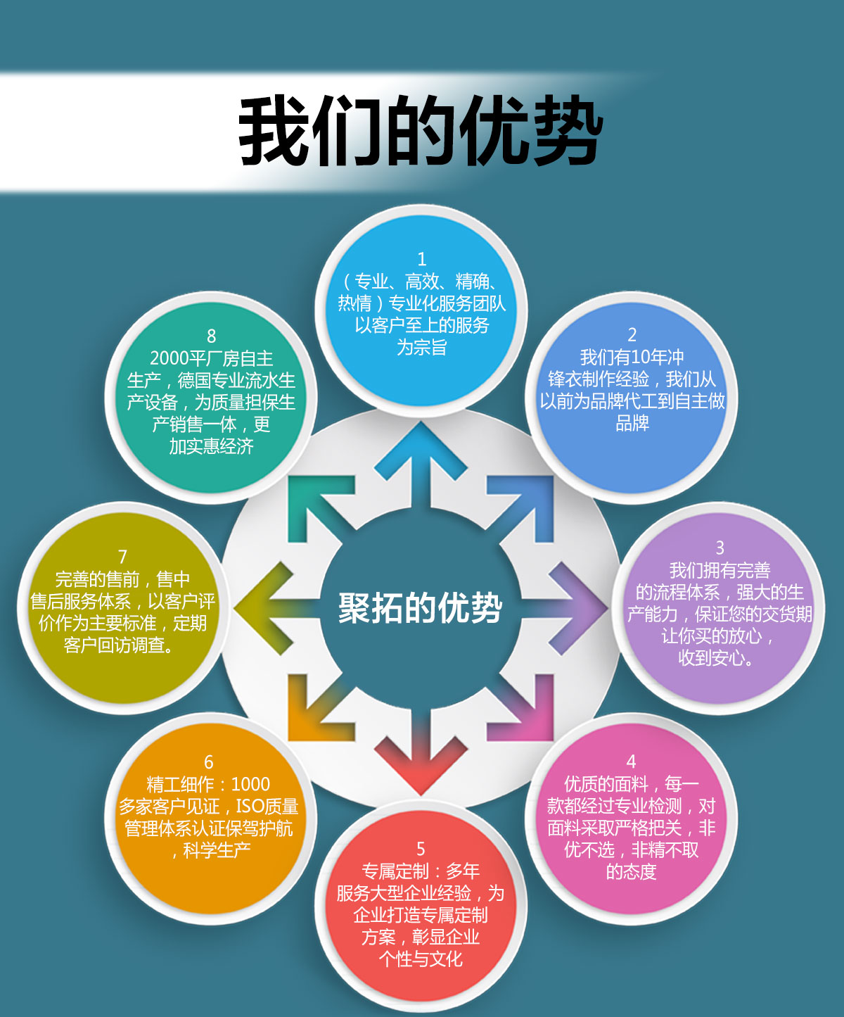 企业冲锋衣定做厂家的优势 企业冲锋衣定做厂家的优势